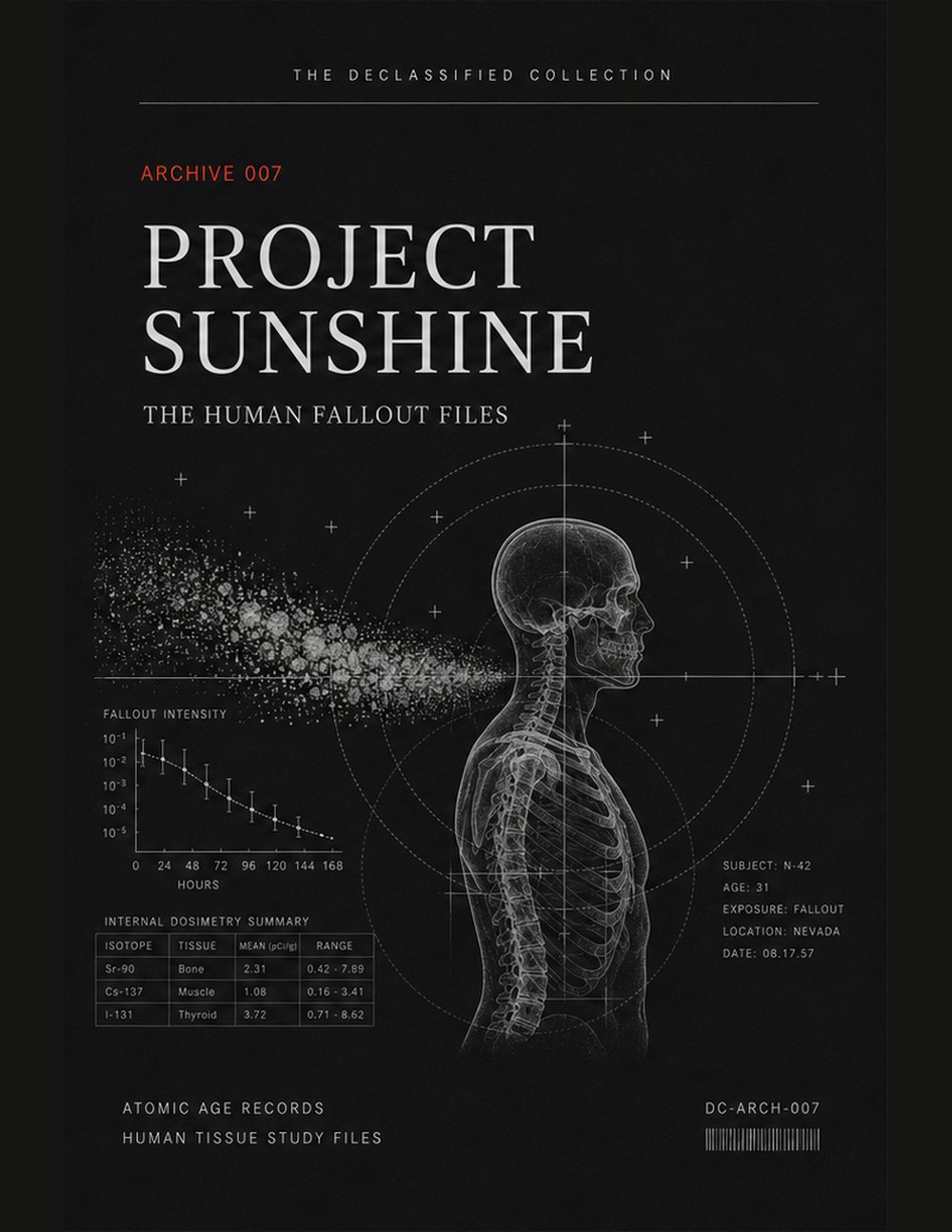 Cover of Archive 007, Project Sunshine